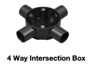 PVC Circular Conduit Boxes and Covers